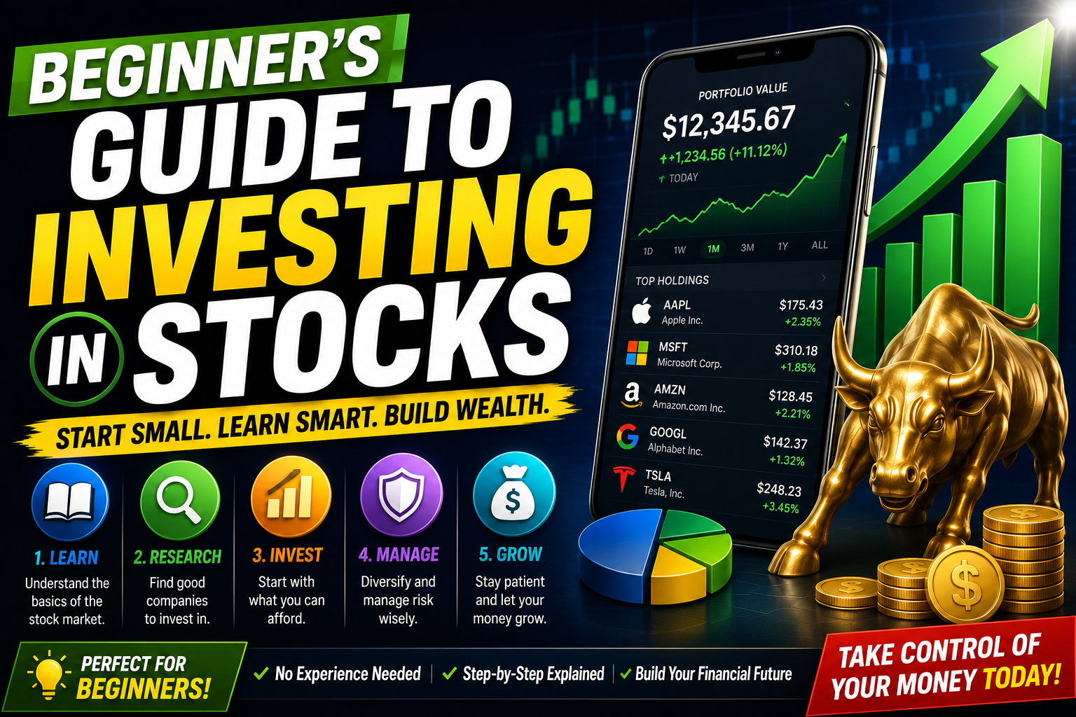 Beginner's Guide to Investing in Stocks