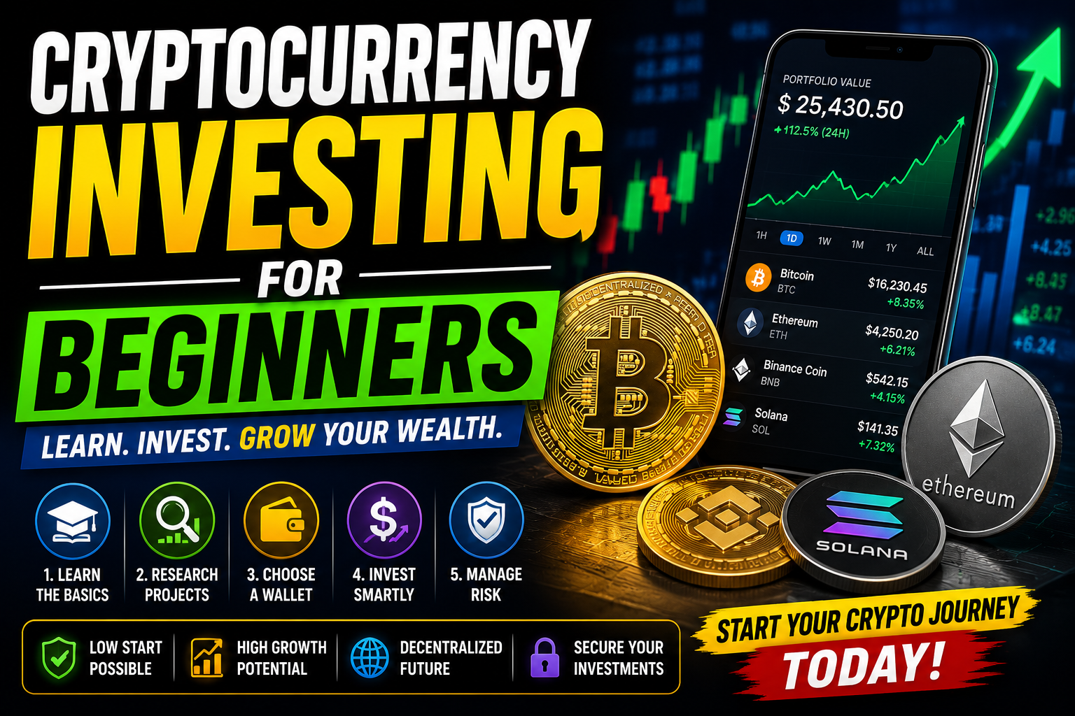 Cryptocurrency Investing for Beginners