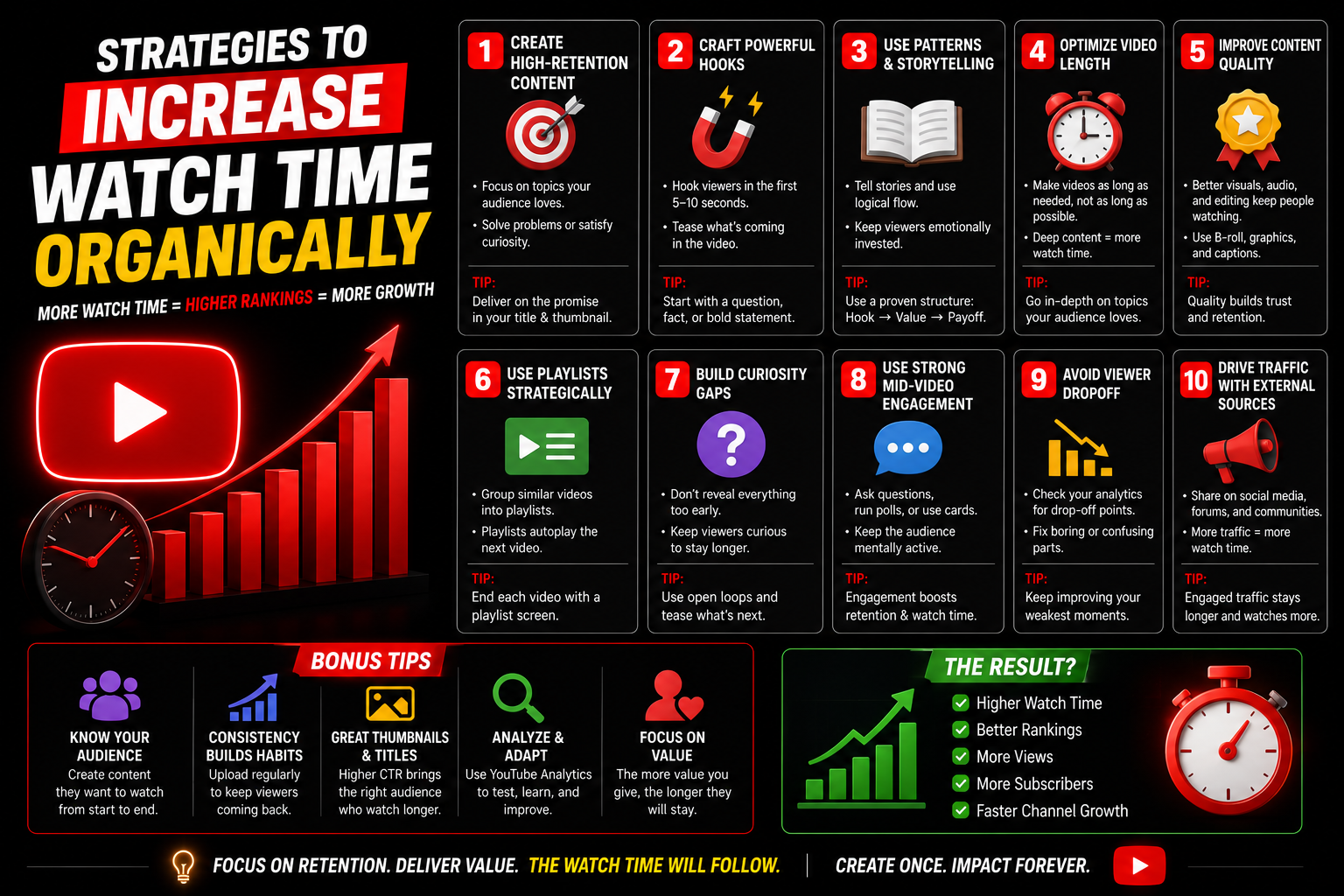 Strategies to Increase Watch Time Organically