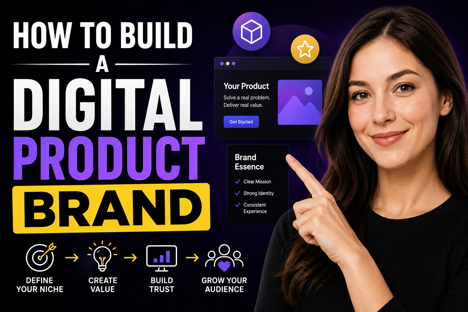 How to Build a Digital Product Brand